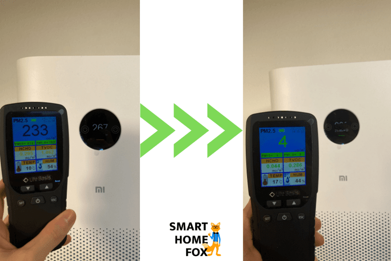 Ein Messgerät zeigt den Feinstaub-Messwert zu Beginn und zum Ende des Luftreinigungstests, im Hintergrund steht der Xiaomi Mi Air Purifier Pro H